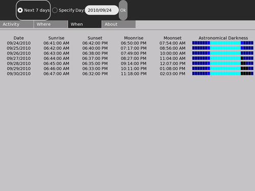 SunriseActivity -- Date