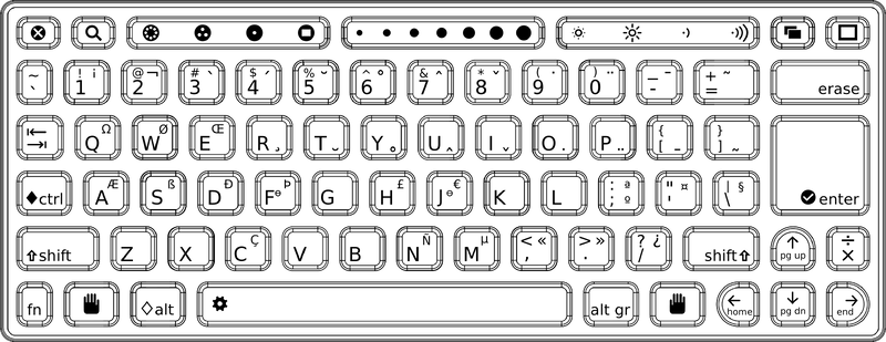 US International keyboard for MP