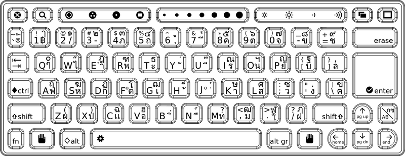 File:Keyboard thai.png