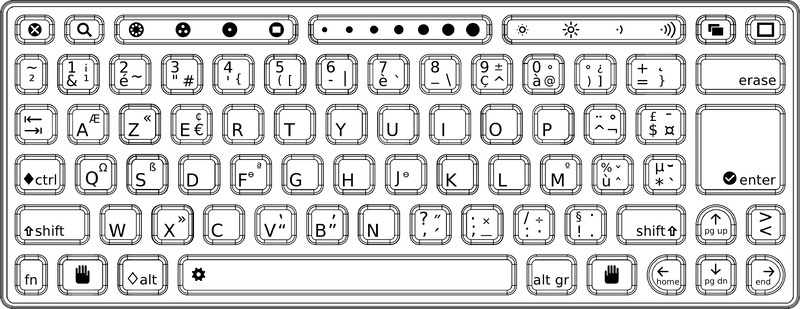 Azerty keyboard