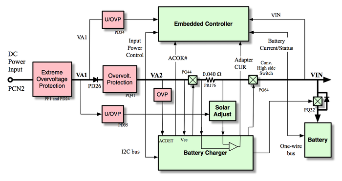 Newer XO Power Circuit