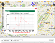 Mapping USGS Sensors