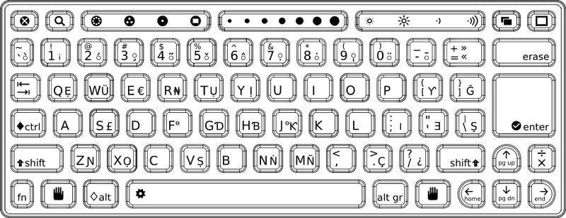 Nigerian keyboard