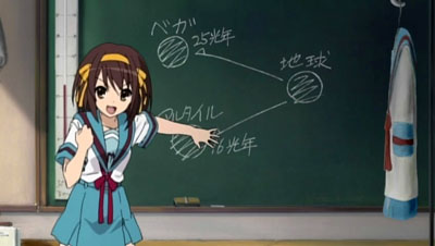 Suzumiya Haruhi no Yuuutsu